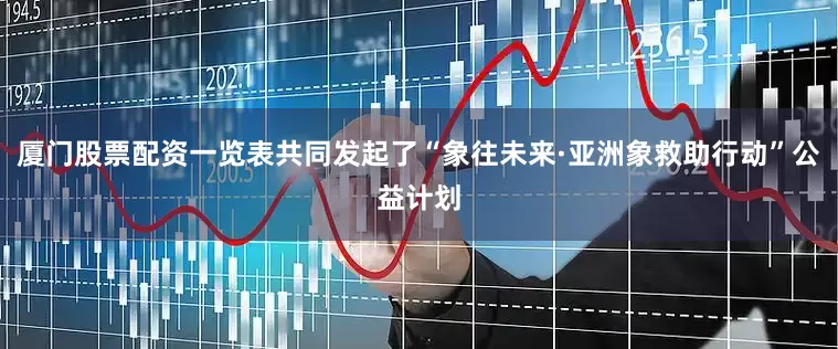 厦门股票配资一览表共同发起了“象往未来·亚洲象救助行动”公益计划